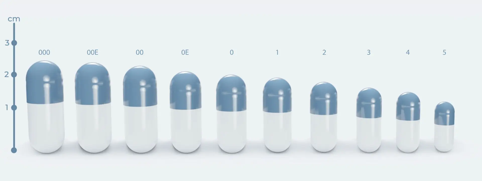 {empty capsules Series 1}
